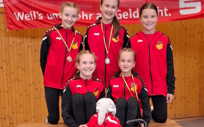 Nachbericht: Badischer Meisterschaft – Meistertitel für Miara Eble & Lena Herr